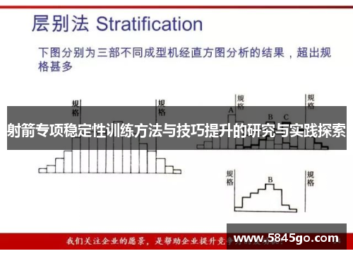 射箭专项稳定性训练方法与技巧提升的研究与实践探索