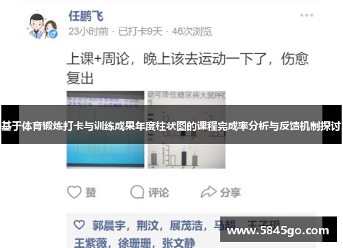 基于体育锻炼打卡与训练成果年度柱状图的课程完成率分析与反馈机制探讨